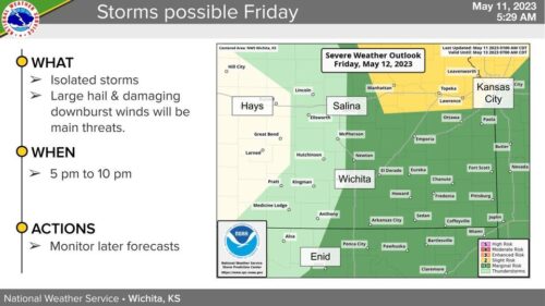 nws storm map friday