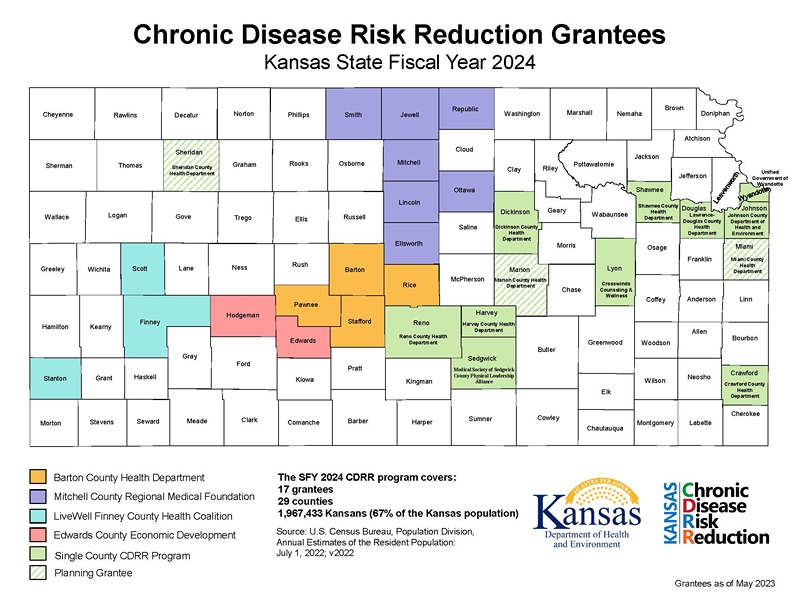 KDHE Awards 17 Chronic Disease Risk Reduction Community Grantees