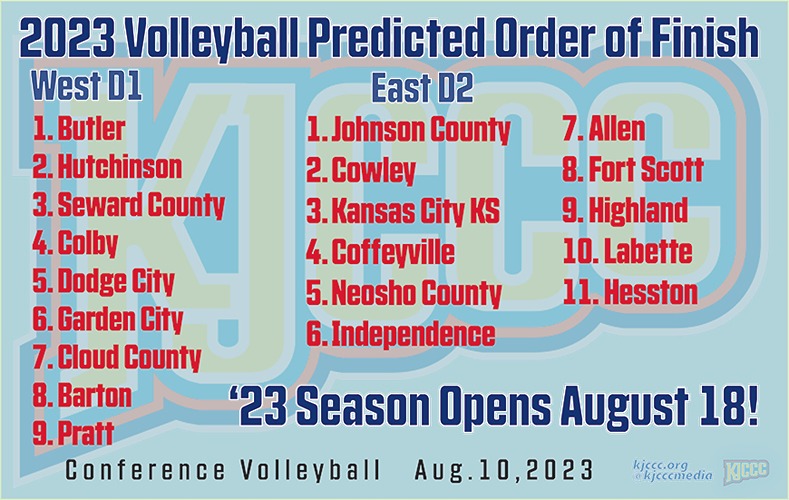 Butler, Johnson County Favored in 2023 Volleyball Races