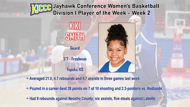 Smith Named KJCCC Women’s Basketball Player of the Week