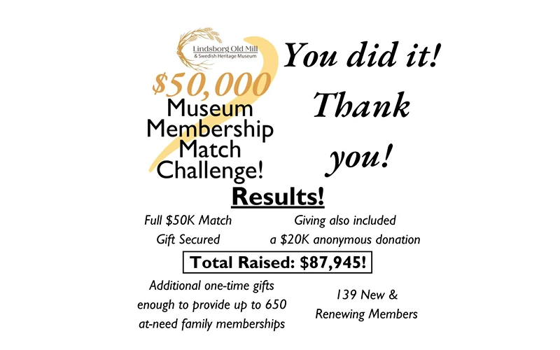 Lindsborg Old Mill & Swedish Heritage Museum Announces $50K Match Gift Secured