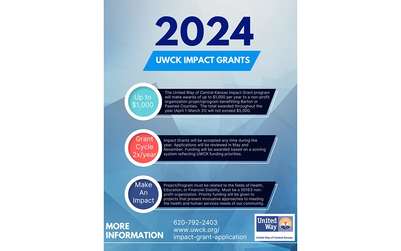 United Way of Central Kansas Renews Impact Grants Program to Support Local Non-Profits