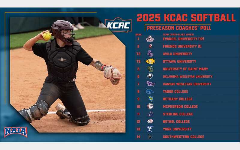 Evangel Leads 2025 KCAC Softball Preseason Coaches’ Poll