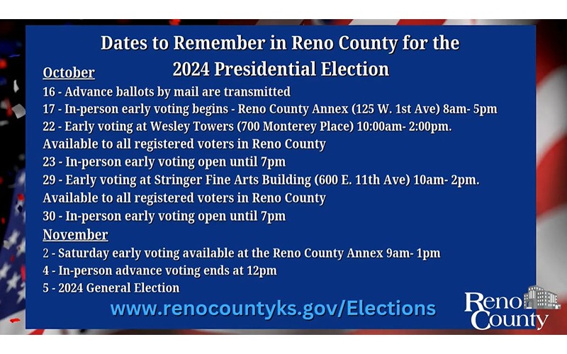 Voting Dates for 2024 General Election