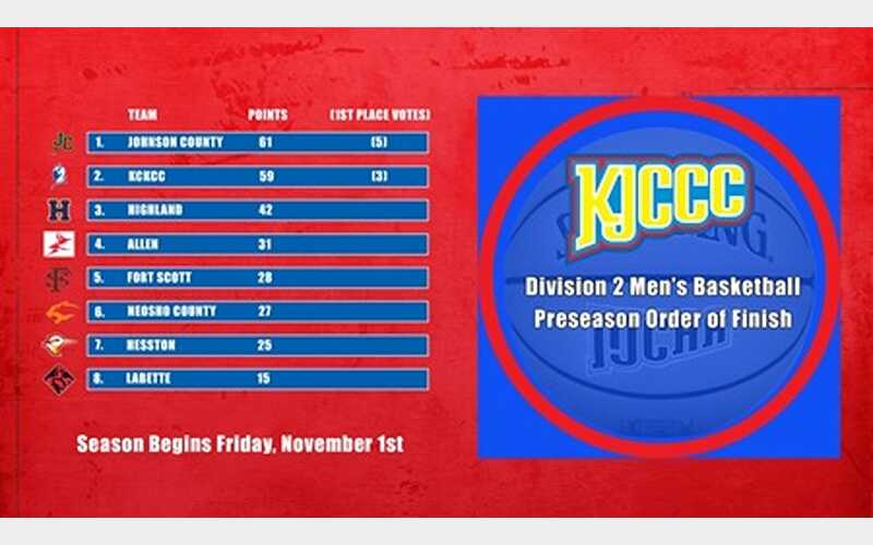 KJCCC Division 2 Men’s Basketball Predicted Order Of Finish Sees Johnson County Picked To Win League Title, Allen To Finish 4th, Neosho 6th, and Hesston 7th