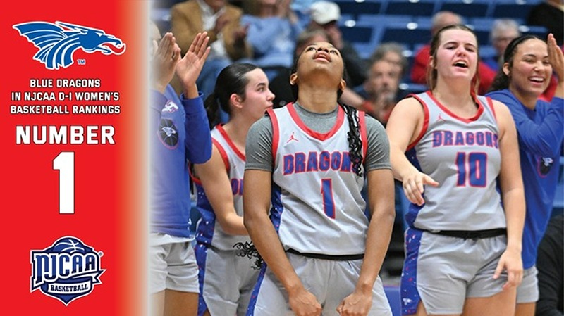 Blue Dragon Women’s Basketball Remain No. 1 in NJCAA Rankings