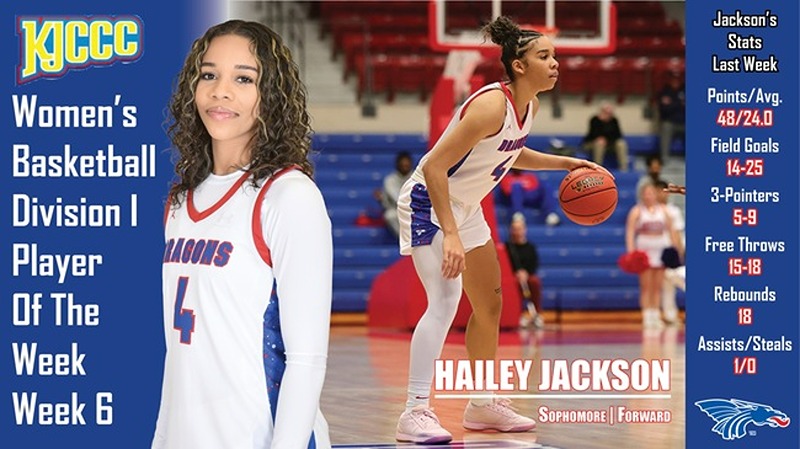 Lady Dragon’s Jackson Named KJCCC Player of the Week