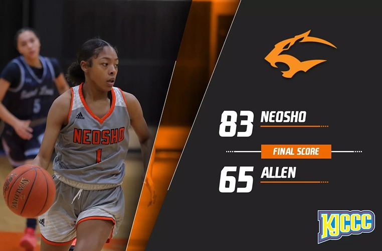 Women’s Basketball Panthers Take Down Red Devils