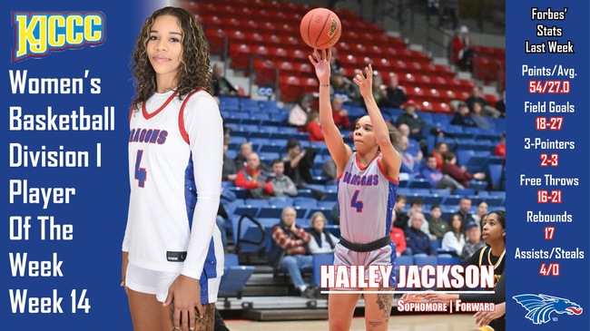 Hailey Jackson Named KJCCC Player of the Week