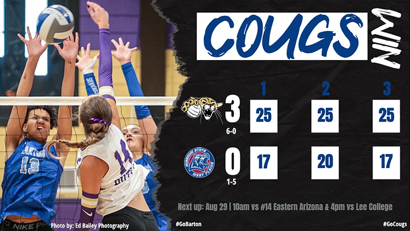 No. 9 Volleyball Cougars Open Busy Weekend with Sweep Over No. 8 MSU-West Plains