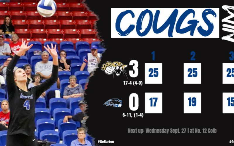 No. 8 Barton Volleyball serves up sweep at Pratt, sets stage for Wednesday’s showdown at No. 12 Colby