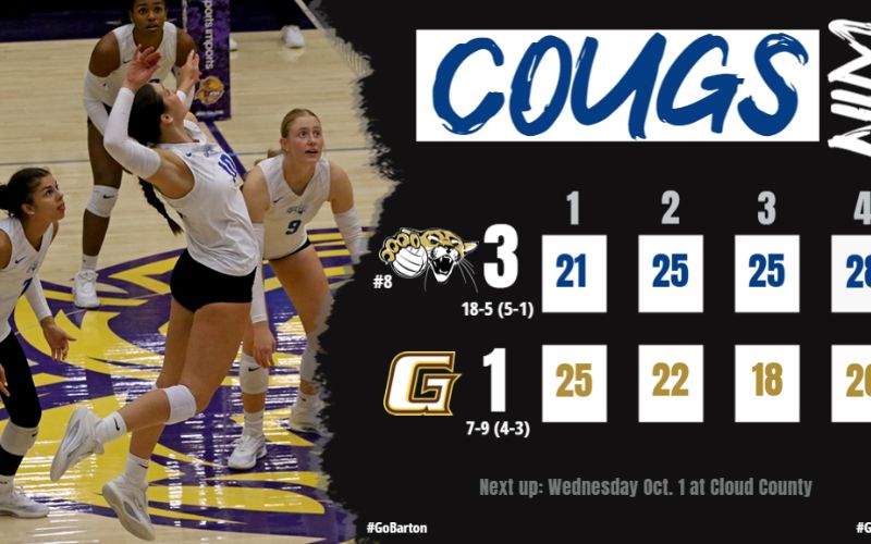 No. 8 Barton Volleyball battles back to win at Garden City