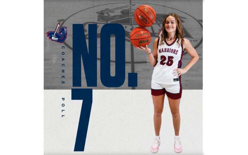 2025 KCAC Women’s Basketball Preseason Poll Results: Sterling ranked no. seven in coaches poll