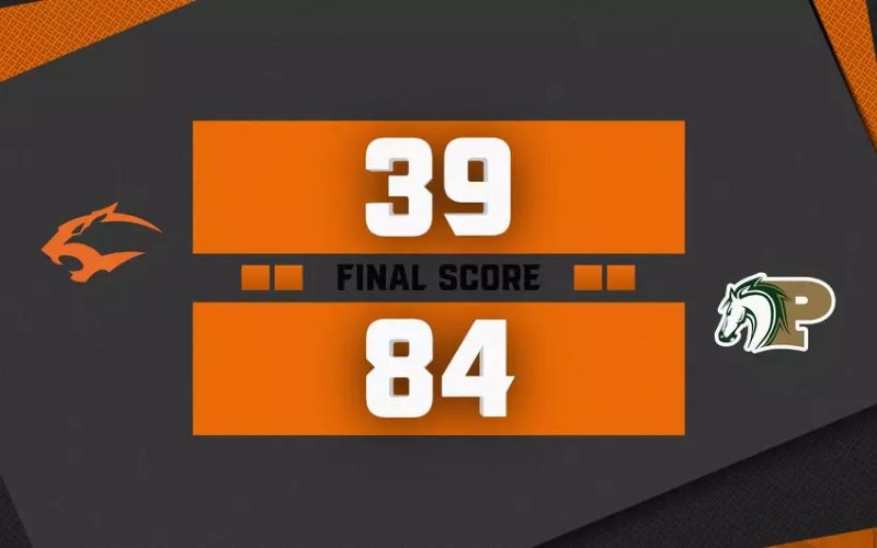 Panther Women’s Basketball Battle Tough Against Division I Panola in Day 2 of the Trinity Valley Classic