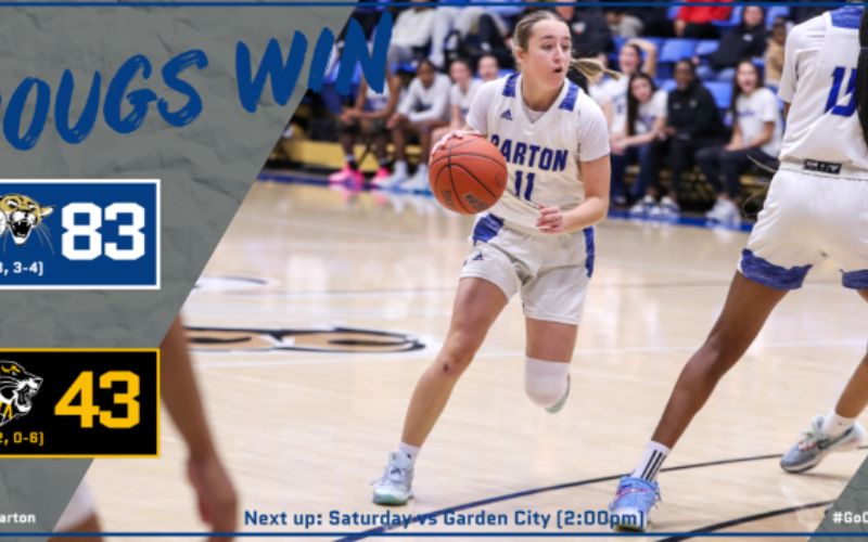 Dominant Start Fuels Barton Women to 40-Point Road Victory at Fort Hays Tech Northwest