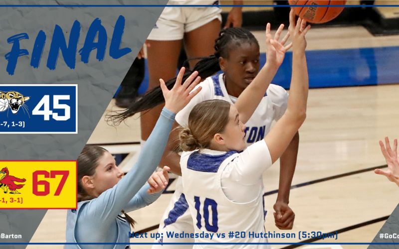 Slow start dooms Barton women’s loss at No. 25 Coffeyville