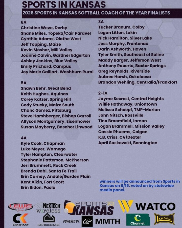 Softball coach finalists (2)